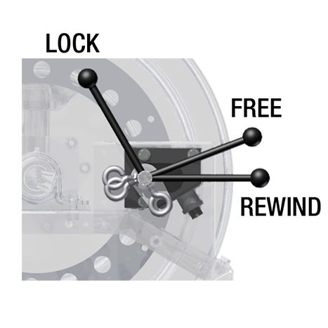 1600 Series 3-way pin lock